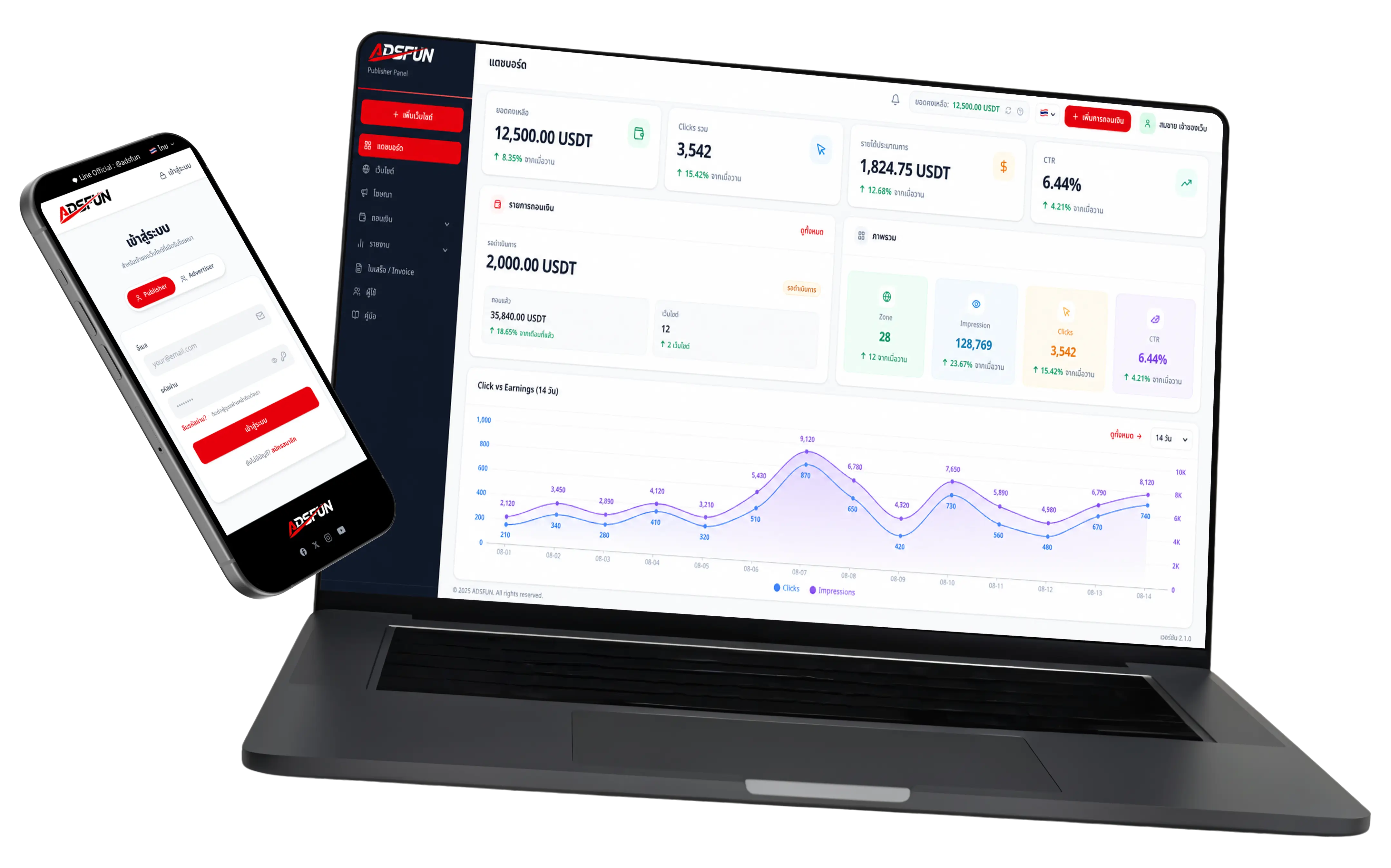 adsfun mobile dashboard